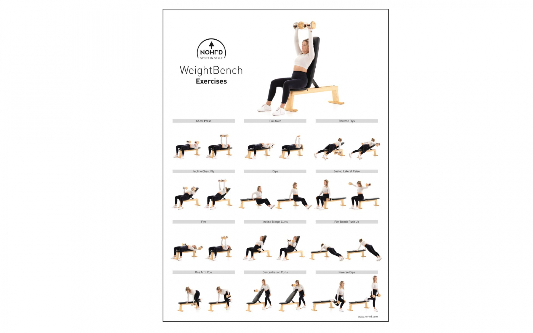 WeightBench Leinwand
