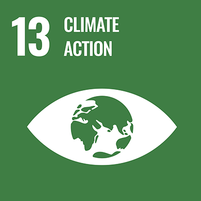 klimaschutz